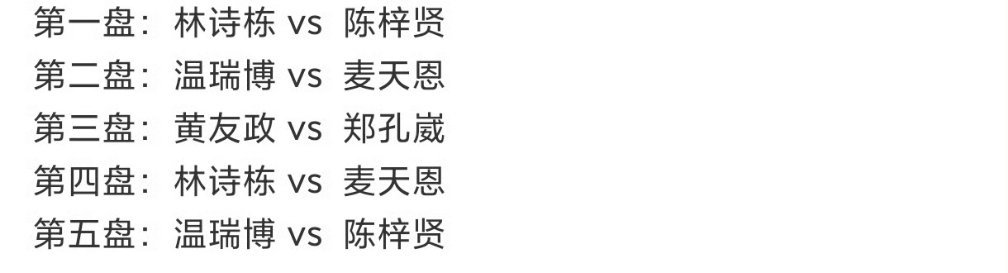 不用看只能看比分的比赛了，安心工作，安心吃饭去了！小宝好好休息！ ​