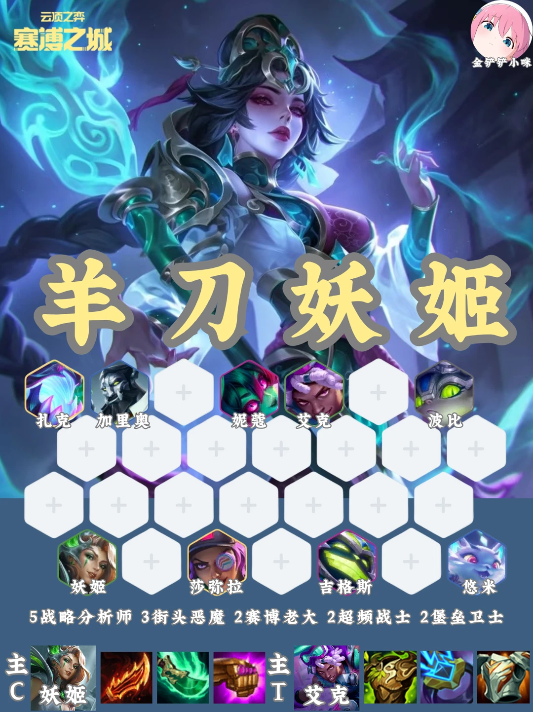 🔥利用信息差上分 强势超冷门羊刀妖姬！