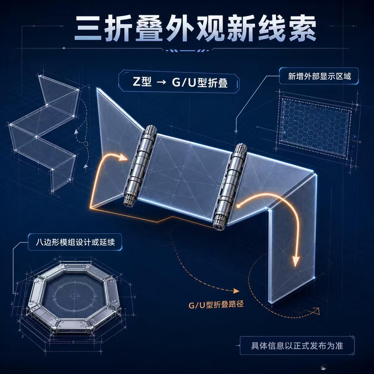 【数码快讯】一段网传视频显示，华为 Mate XT 2 三折叠手机可能新增外屏，并采用前置“药丸”设计；折叠结构或由前代“Z”型改为“G”型或“U”型，后置摄像头模组延续近似八边形设计。

该机预计于9月7日公布，具体外观及配置以官方信息为准。#华为MateXT2##三折叠手机##折叠屏##G型折叠##新机爆料# ​