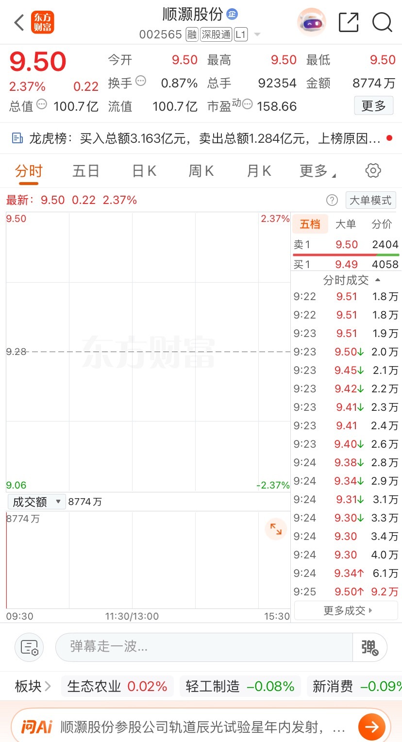重要通知！  所有人看图片！  懂得都懂！  记得点👍🏻 评论666  支持！ ​​​