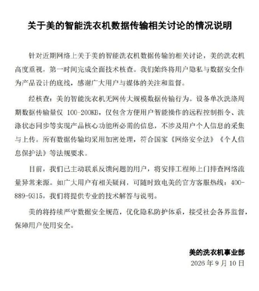 【#美的回应洗衣机联网耗411MB流量#：高度重视，已完成全面技术核查】近日，有消费者爆料，美的洗衣机接入WiFi后仅19小时40分钟就产生400多MB流量，引发大量网友讨论，有网友担心是否存在个人隐私泄露风险。
 
对此，美的洗衣机事业部最新回应称，“我们高度重视并已完成全面技术核查，设备单次洗涤数 ​