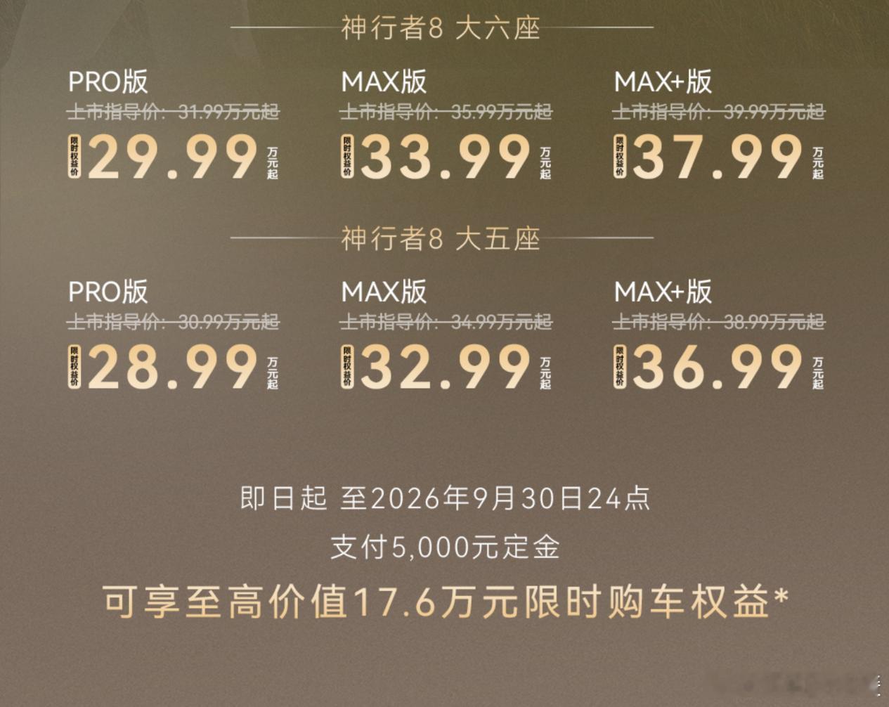 三十万级全能旗舰SUV重磅登场！神行者8正式亮相，城市豪华和硬核越野，这次它全都要！ 这台车第一个杀手锏，就是全新一代ENLIGHT OS智慧座舱。搭载高通8397旗舰芯片，行业首款类人脑端侧大模型上车，车机不再只是简单语音控制，能够预判你的出行习惯、读懂全家人的用车偏好，一句话下达多条指令。      ​