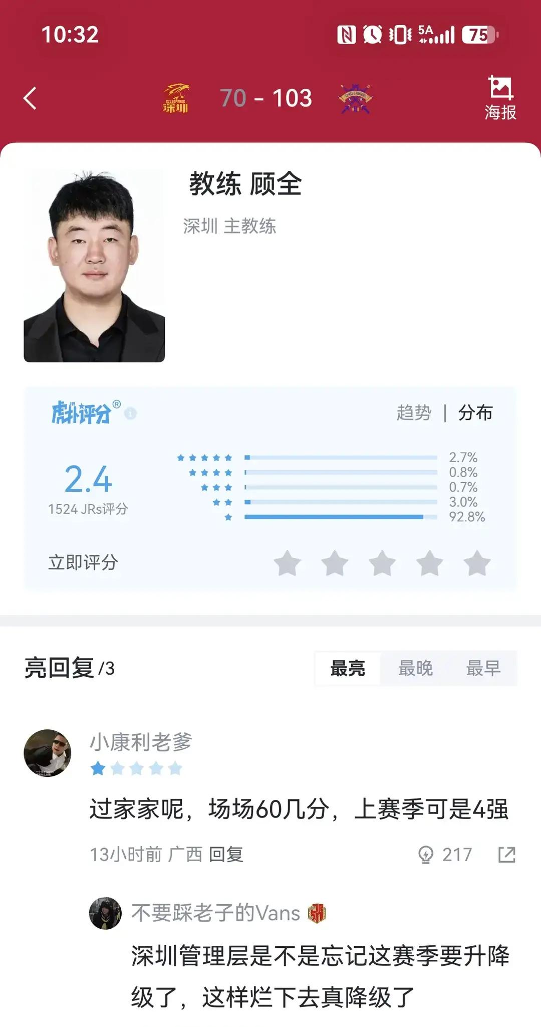 单场狂输40分以上，上个赛季还能杀进联赛四强，深圳男篮这波自杀式的滑梯下坠，真把所有人看傻了。
阵容明明没有散架。
三个外援全留着，贺希宁和王浩然正值当打之年，伤员也陆续归队，一手算得上体面的牌，硬是打出了垫底的稀烂水平。
根子全烂在教练席的折腾上。
短短三个赛季，跟走马灯似的换了四个主教练