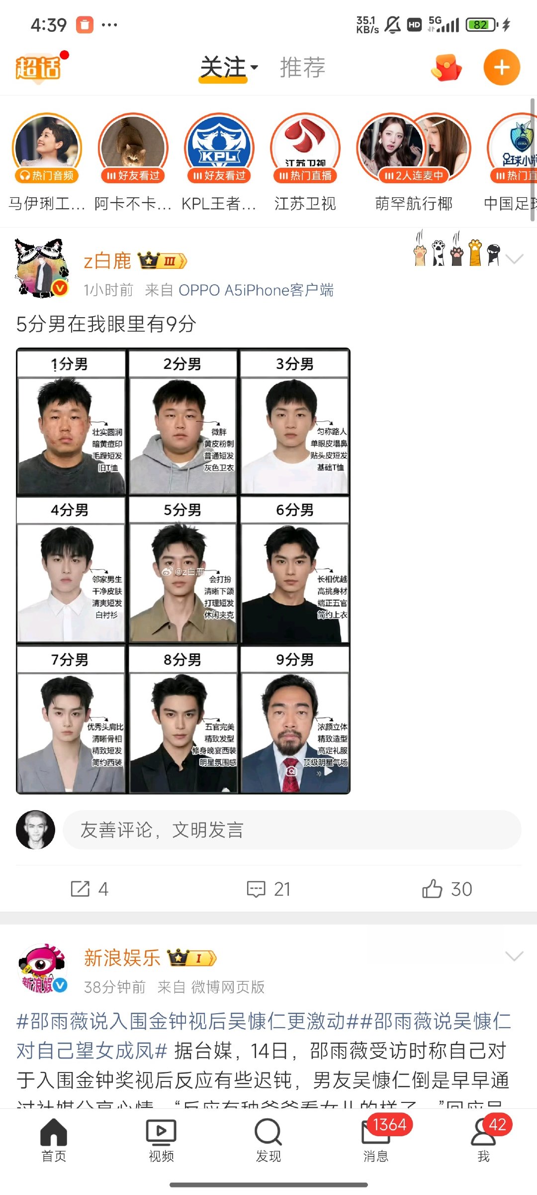我也是，目前最帅的是5分男我给9分。 ​