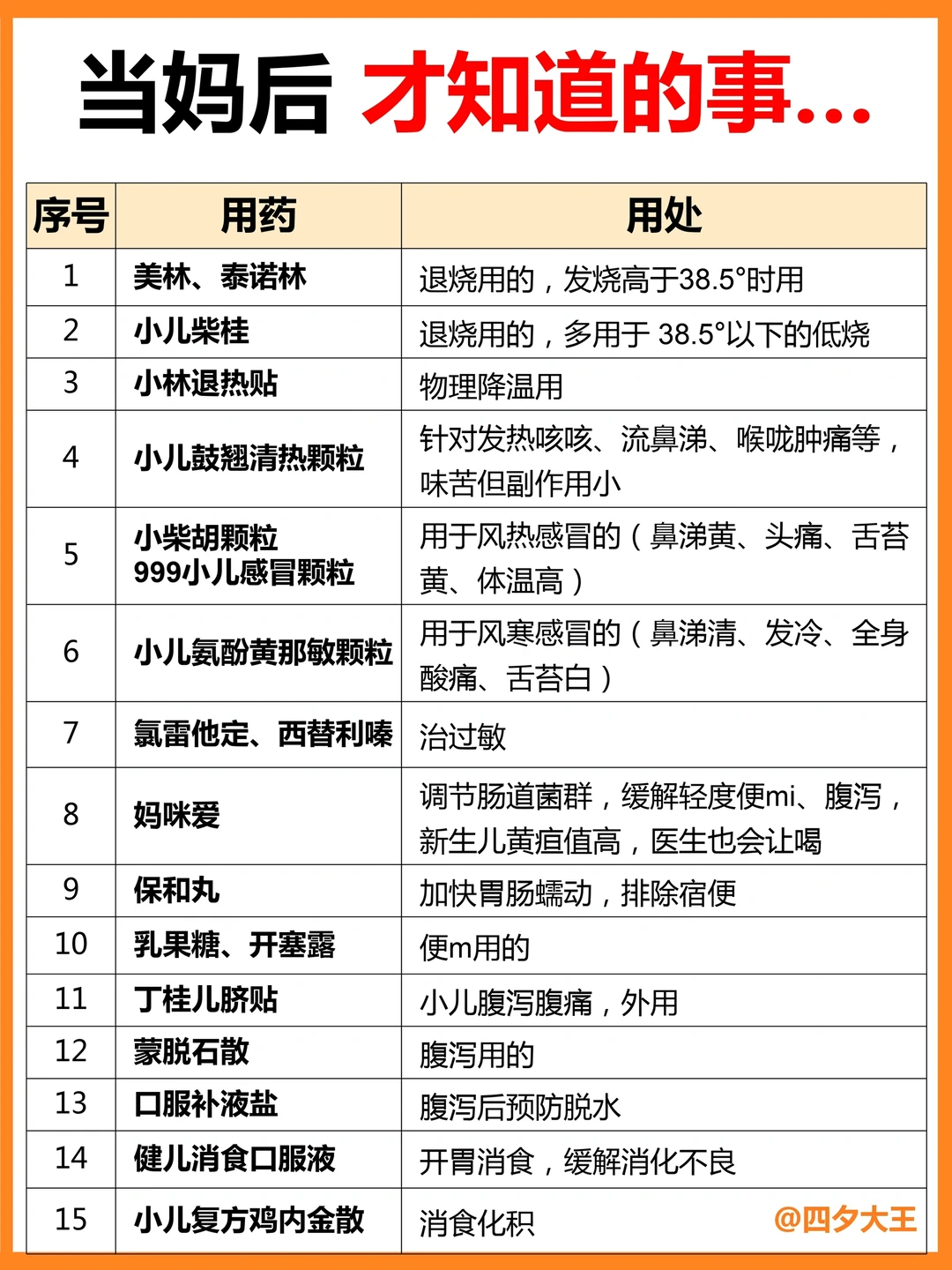 当妈后，才知道的50件事，保护力是关键‼️
