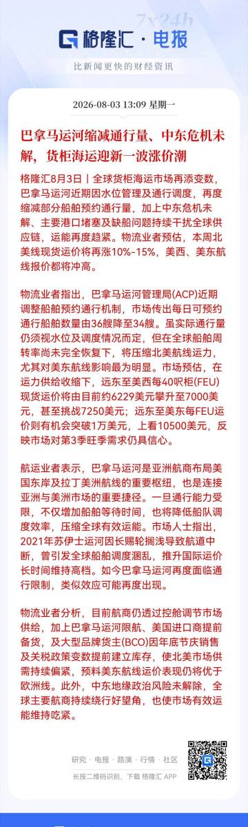 巴拿马运河缩减通行量、中东危机未解，货柜海运迎新一波涨价潮