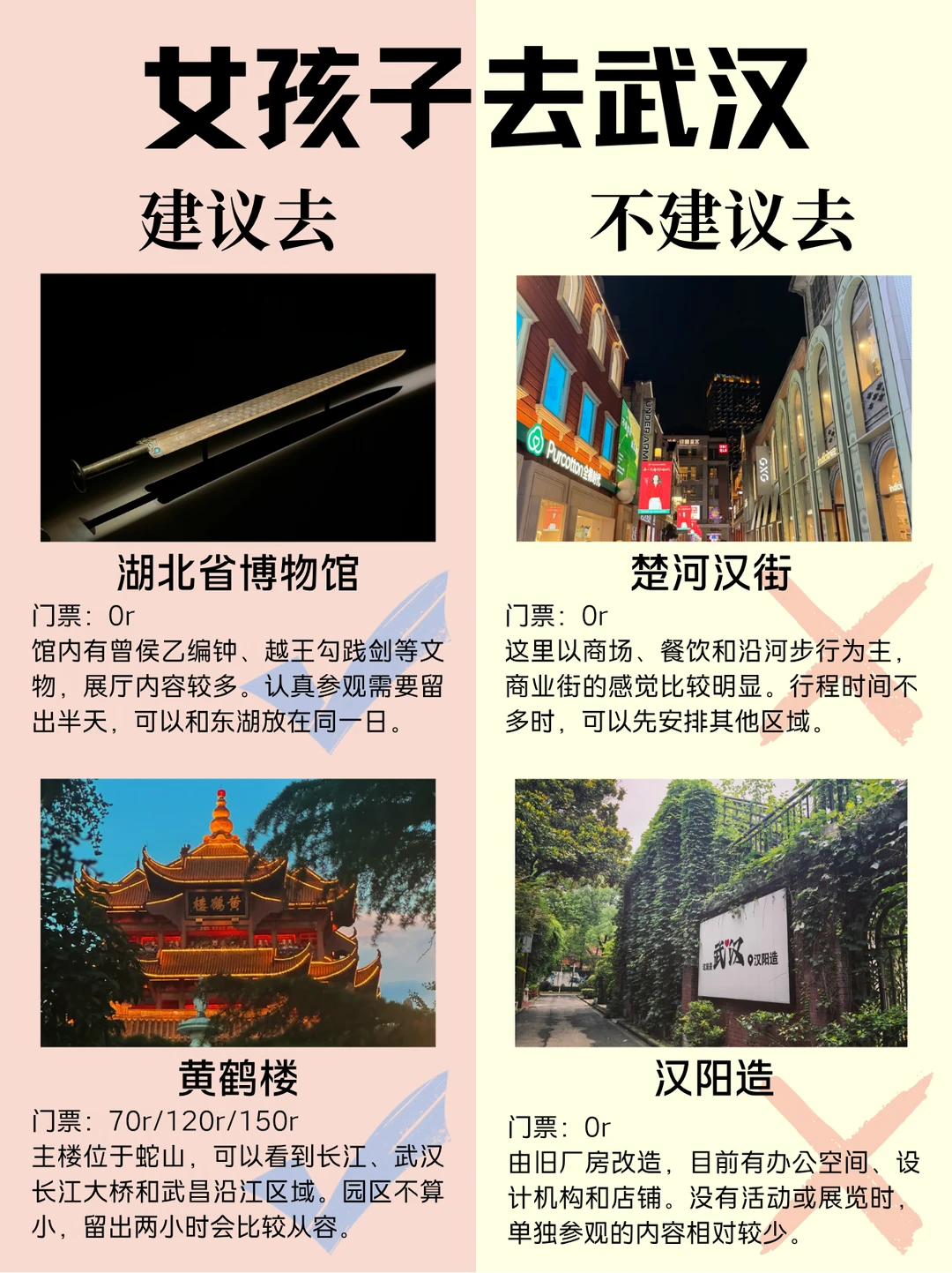 夏季要来武汉旅游，真的要听劝…