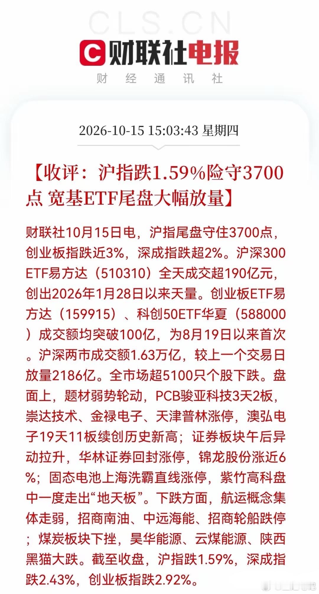 第一名流出超20亿！
​
A股主力资金动向曝光，一批前期热门股遭遇集体“撤退”。数据显示，当日主力资金出逃最猛的前10只个股中，CPO、算力、半导体等热门赛道几乎霸榜。

​具体来看：
​1. 新易盛：主力出逃20.48亿，当日大跌7.49%
2. 中际旭创：主力出逃19.24亿，下跌5.19%
3. 长鑫科技：主力出逃14 ​