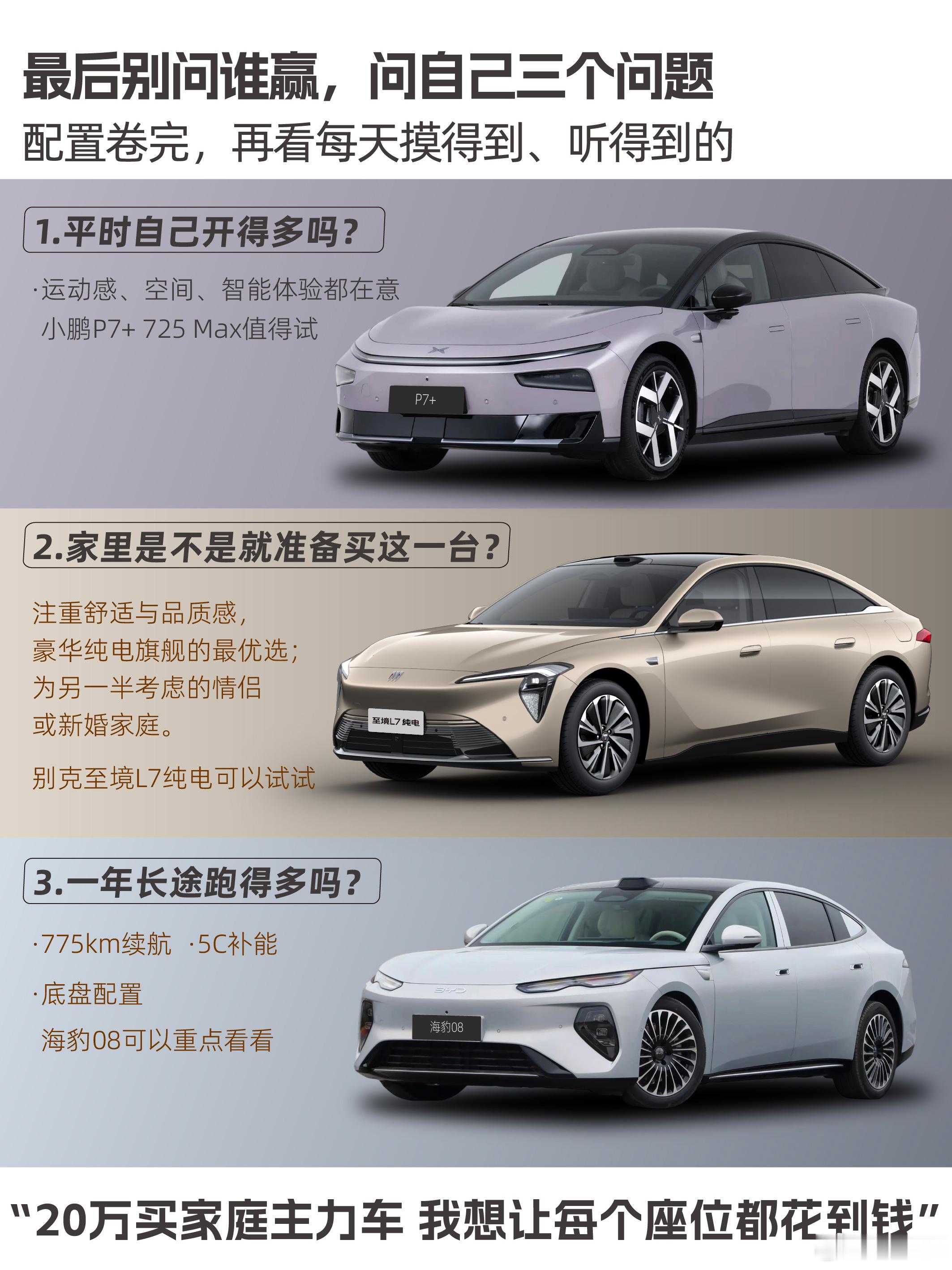 小家庭买车 | 20万级纯电轿车推荐

新婚夫妻家庭问我20万预算有没有新能源轿车推荐，今天我推荐三款
小鹏P7+ 725 Max、海豹08 775KM尊贵型、别克至境L7纯电 702奢享智行，配置表都挑不出什么毛病。参数差不多先放一边，找每天能用到的区别。比如日常通勤下，哪辆值得买。

P7+是230kW后驱，零百5.9秒； ​