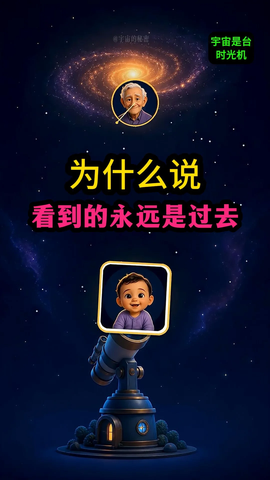 人类只能看到过去，永远看不到现在？