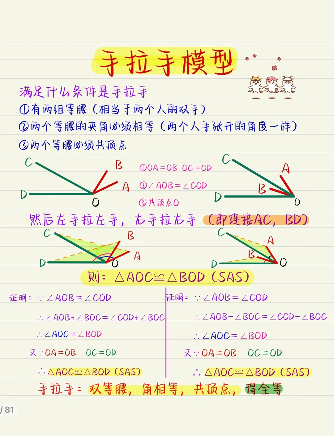 经典模型：手拉手（上），“找全等”