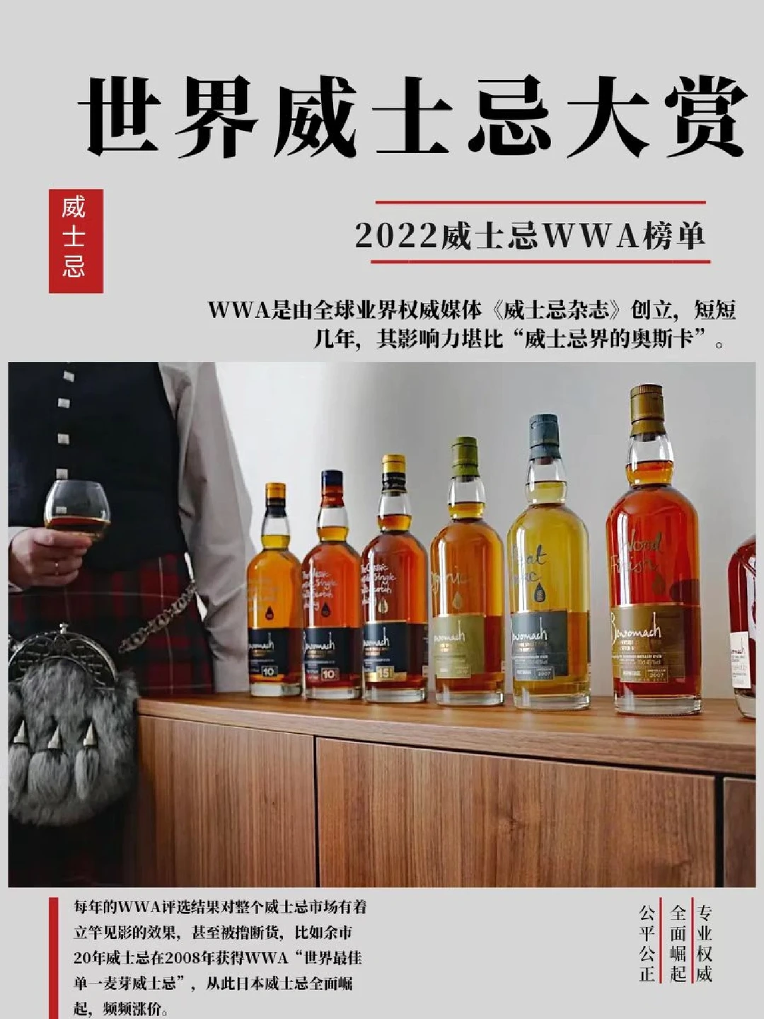 吐血整理❗️| WWA2022威士忌冷门中的冷门