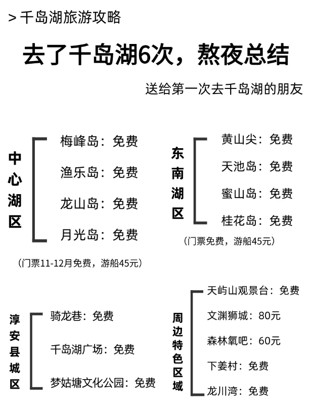 秋冬千岛湖，6刷老司机带路