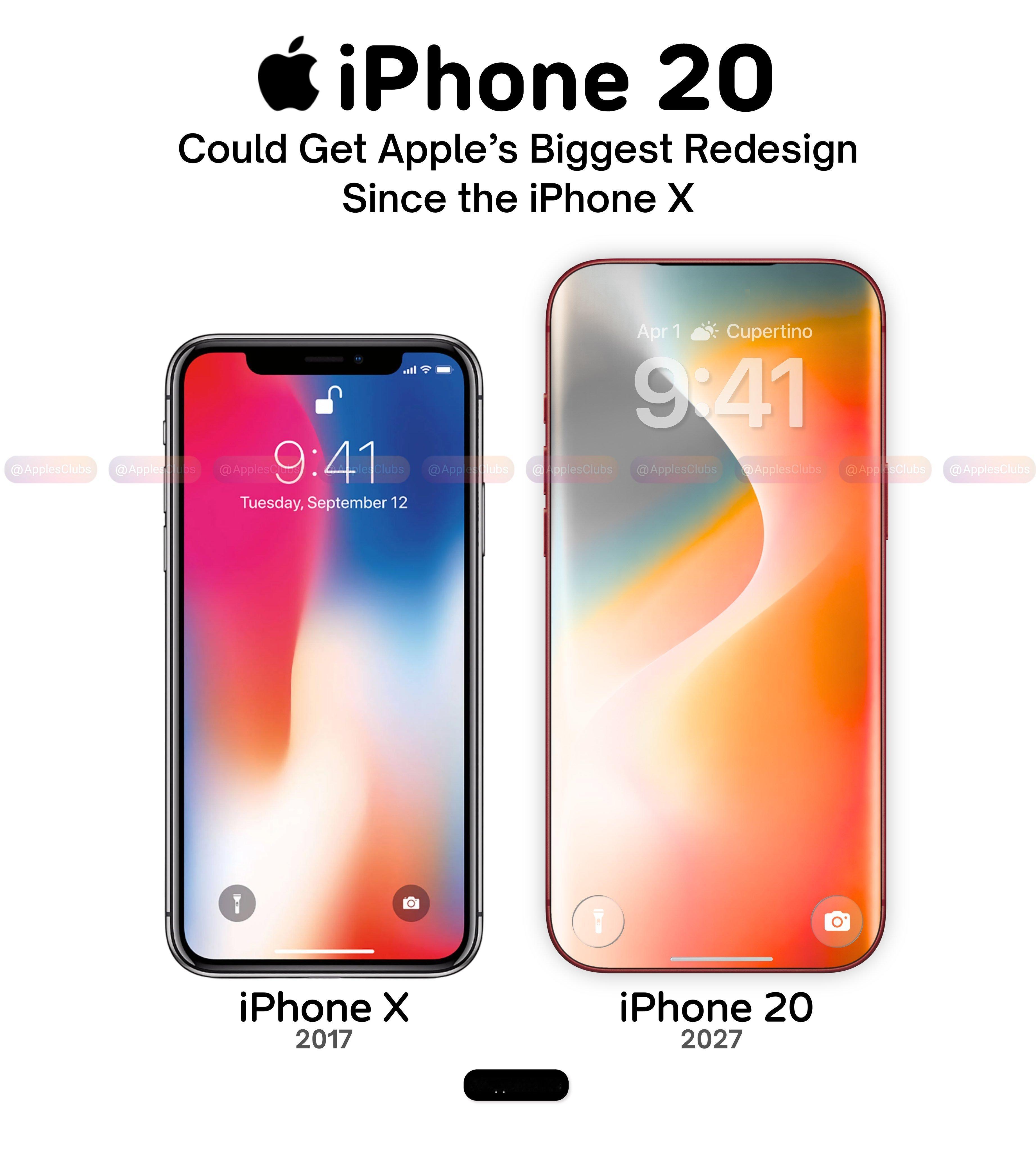 #果粉担心iPhone涨价太多#如果你是15、16、17系列的iPhone用户，涨价如果不在你可承受的价格区间，我觉得可以等一年。

毕竟明年iPhone20系列，是苹果20周年庆产品，苹果可能会对其进行重大更新，类似于他们对iPhone X所做的那样，估计设计语言将是非常超前的，搞不好，你将体验到划时代的手机产品。

 ​