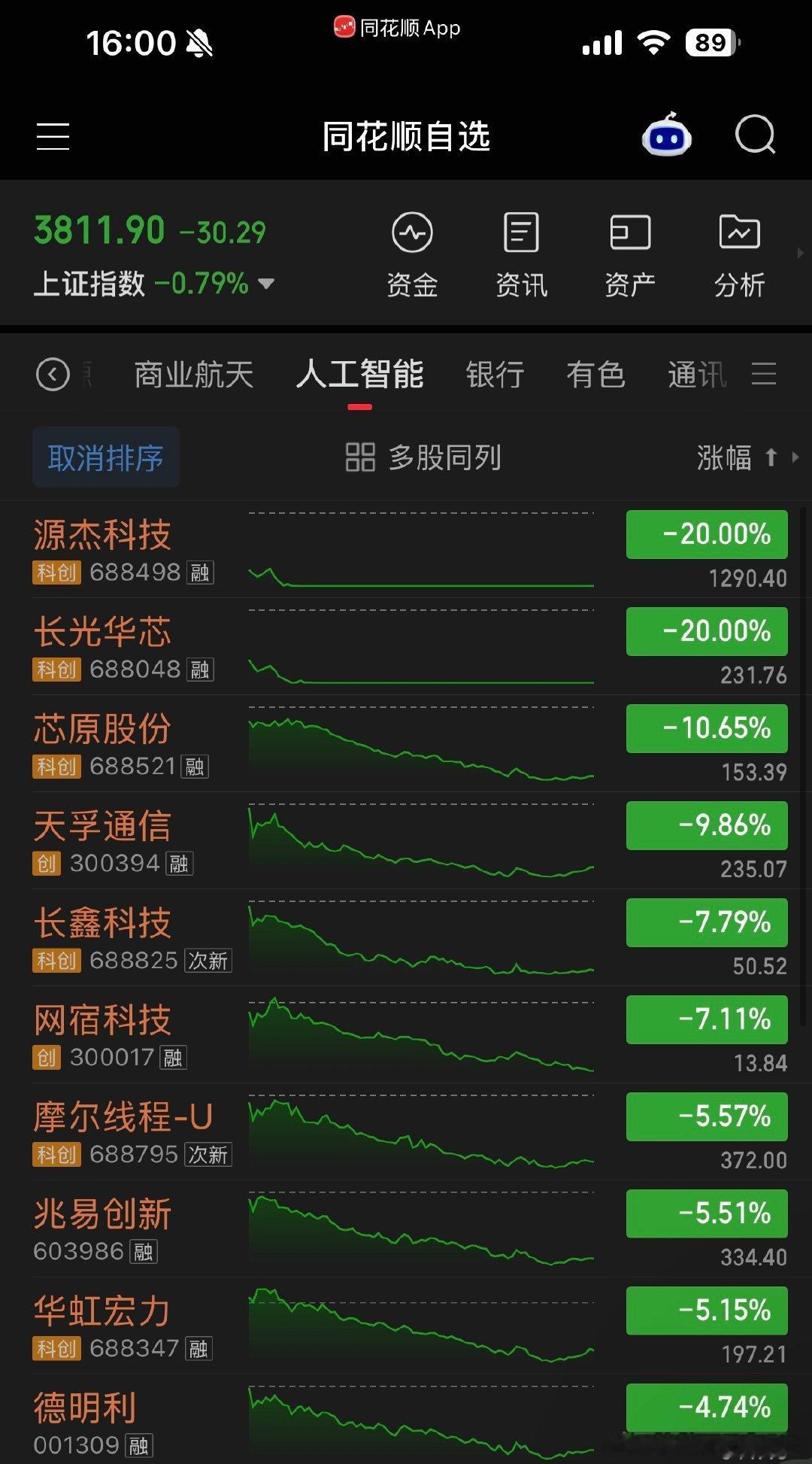 实在是太惨了  ​
