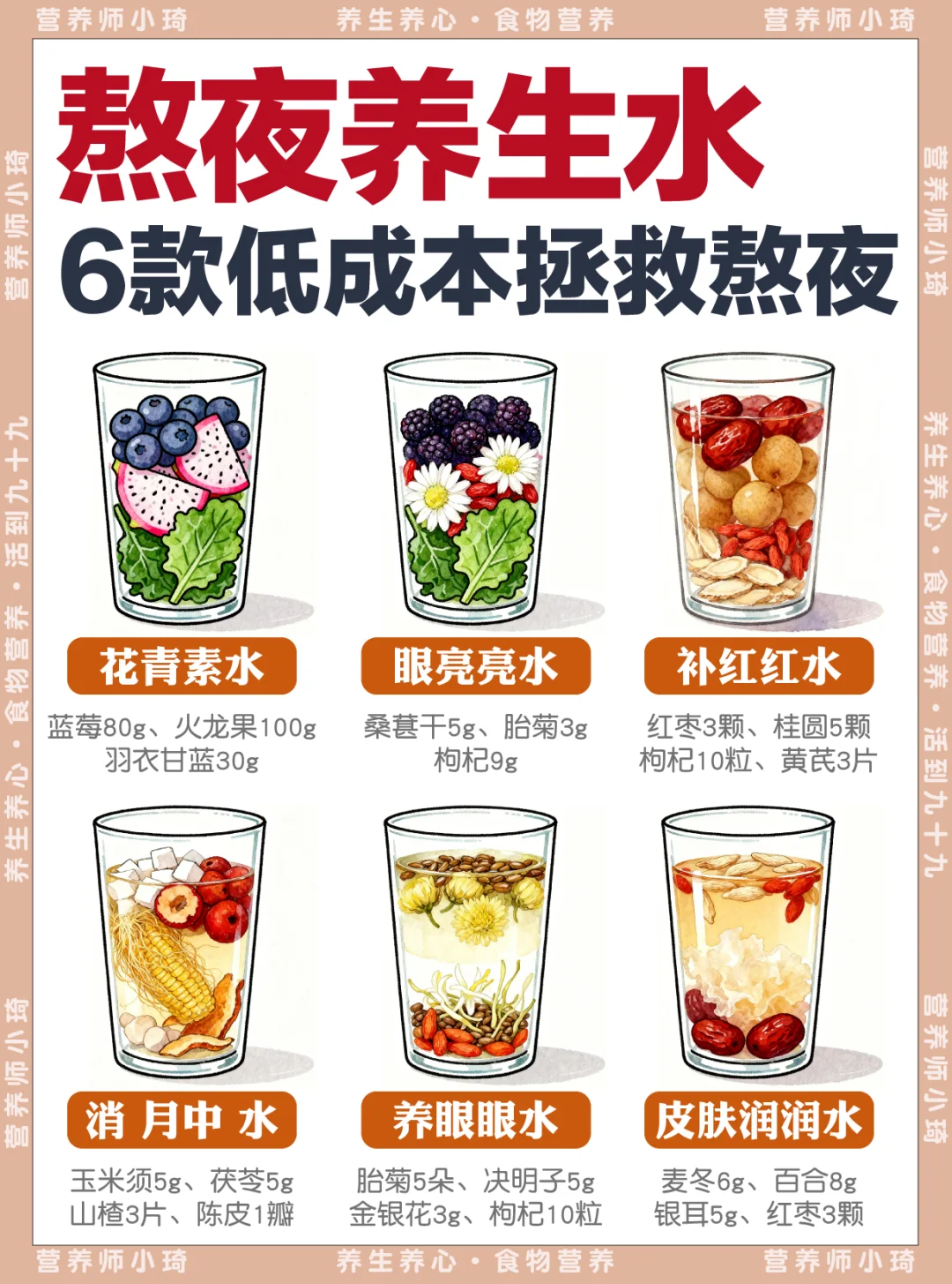 6款熬夜补救茶饮YYDS！刷夜党自救指南