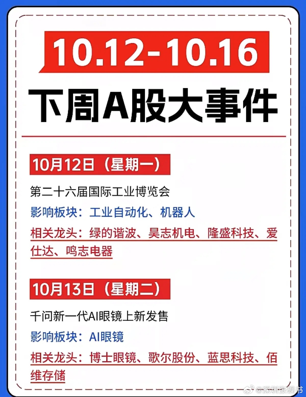 下周大事扎堆来袭！6场重磅会议轮番登场，这些板块迎来催化窗口
 
周末复盘，不少朋友都在翻看消息面。有人期待密集产业大会能带起一波行情，准备提前埋伏；也有人保持谨慎，觉得利好兑现容易变利空，事件驱动往往冲高回落。多空分歧摆在眼前，下周的行情，大概率会围绕这一连串产业大事件展开博弈。
  ​