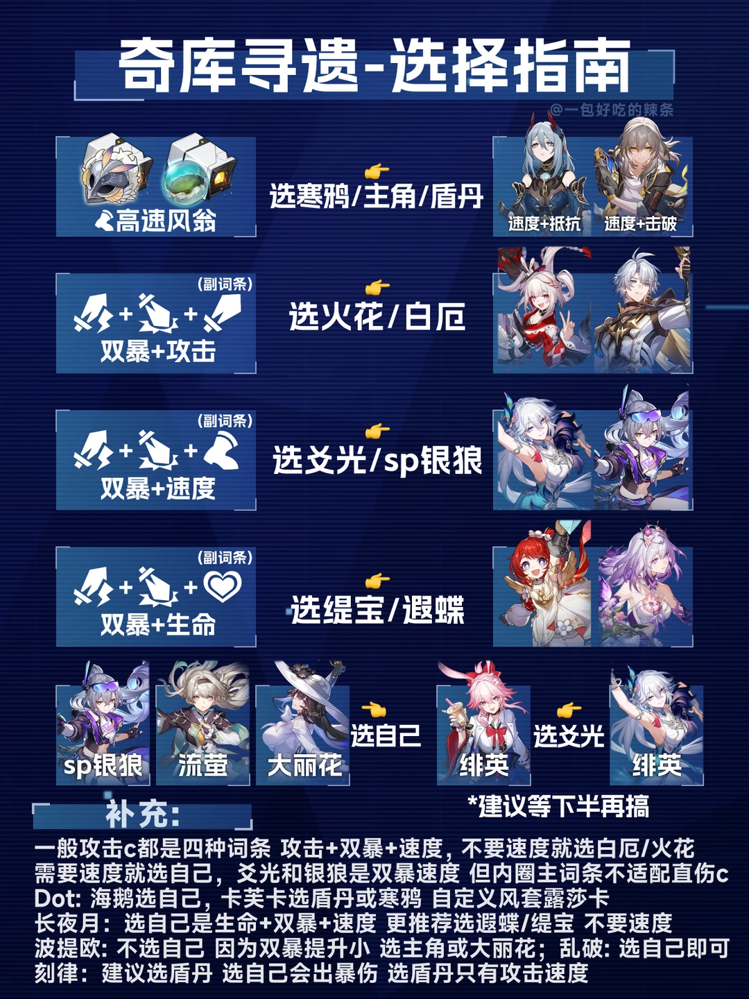 奇库寻遗 避坑指南&选择推荐