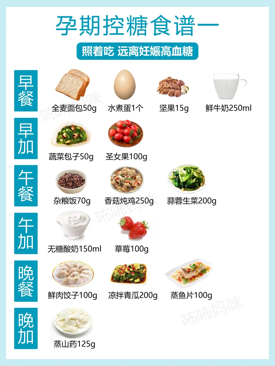 【孕期必备】孕期控糖营养食谱 长胎不长肉