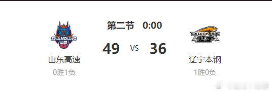 #CBA夏季联赛##山东高速vs辽宁本钢# 半场比赛结束 49：36 辽宁男篮暂时落后 #张陈治峰# 目前拿到全队最高的9分 ​