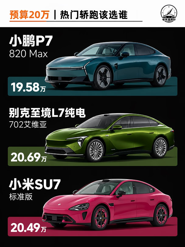20万级颜值天花板，谁的回头率更高？
