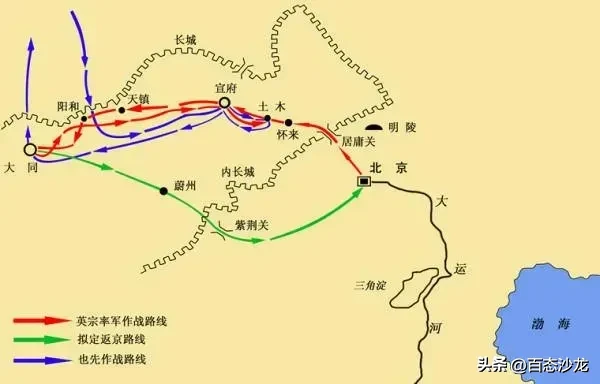 正史没有记载明英宗被瓦剌脱光衣服，这是后世网络演绎，并非《明史》《明实录》原文。

挟持英宗到大同城下、逼叫开城门，大同总兵是郭登（郭英之孙）。出自《明史·郭登传》《明英宗实录》。
 
一、事件经过（正统十四年，1449年八月）
 
土木堡惨败，朱祁镇被俘。瓦剌也先挟持朱祁镇来到大同城外，逼迫英宗传