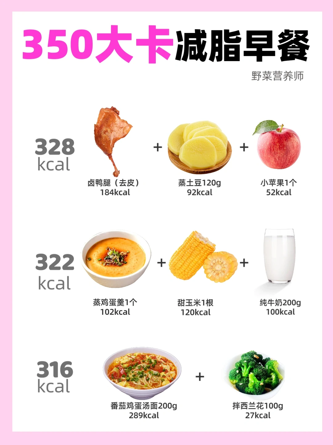 350大卡🔥早餐食谱分享｜9️⃣天不重样