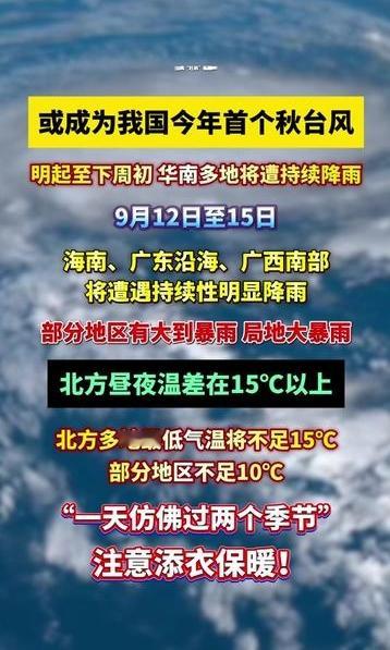 第25号台风“杜鹃”酝酿，秋台风来袭
南海热带扰动已于9月12日上午升级为热带低压，中心位于三亚偏南约330公里海面，风力6级。
低压正以每小时5‑10公里缓慢向北偏西移动，大概率13日下午‑夜间登陆越南中部沿海。
该系统体型偏小、结构松散，仅东侧、北侧对流旺盛；受海温、风切变条件限制，能否发展为2