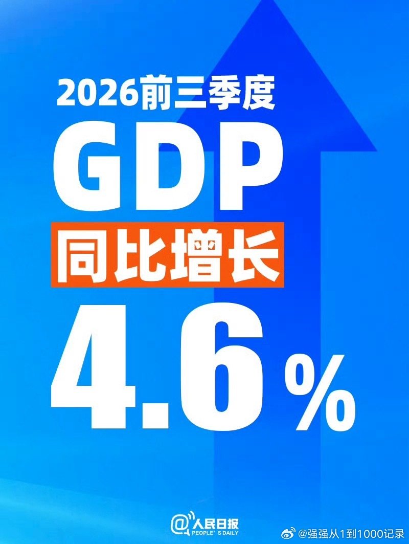 统计局：今年前三季度GDP同比增长4.6% ​