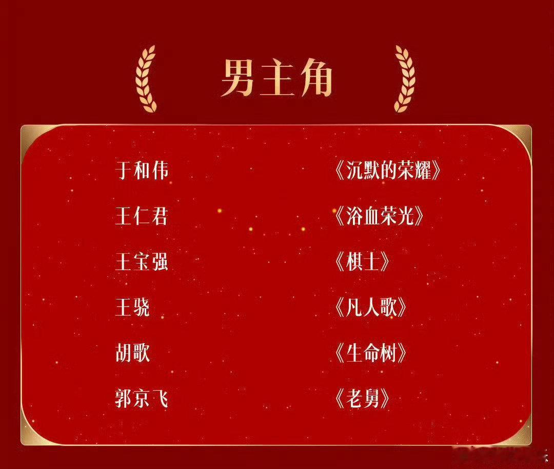 #第33届金鹰奖# 从提名名单看，这届金鹰奖含金量十足。#第33届金鹰奖# ​