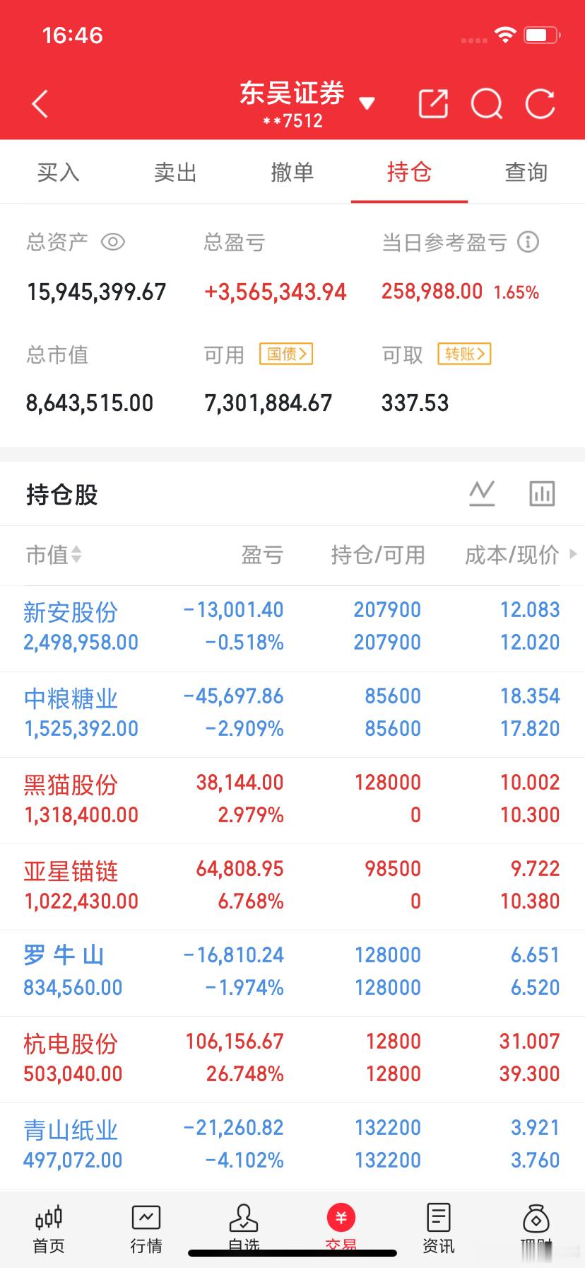 昨天十大人气:（2026-9-10)

1、太极实业: 绿色电力，存储芯片。

2、 远东股份: 人形机器人，液冷服务器。

3、华银电力: 电力，绿色电力。

4、中百集团: 商超，新零售。

5、金安国纪:  元件，PCB。

6、红棉股份: 代糖，新零售。

7、云煤能源: 央国企改革，焦炭。

8 、超声电子: 元件，纳米银。
 ​