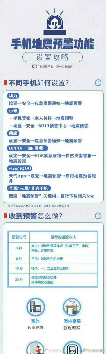 【3步开启手机地震预警】 ​