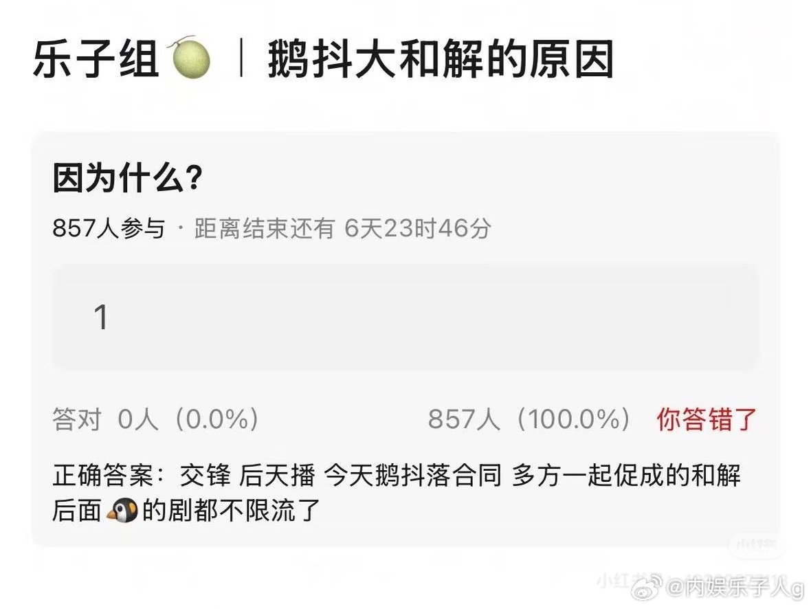 鹅抖过家家呢…
闹两月就和好…
那这中间播的主角 莫离 花开锦绣这些剧算什么
算离婚没人管的孩子嘛[二哈] ​