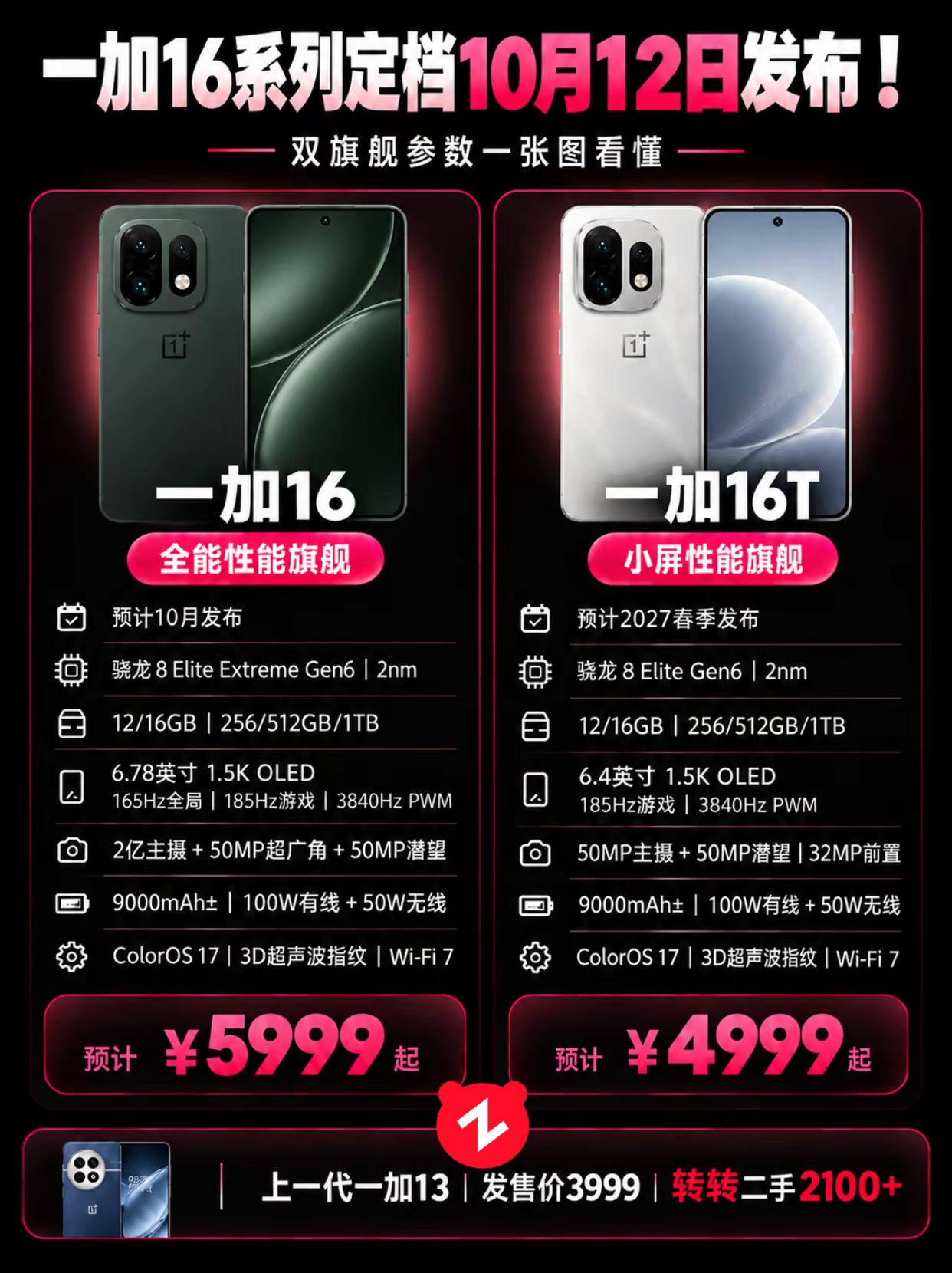 一加16系列定档10月12日发布。一加 一加16 手游 电竞