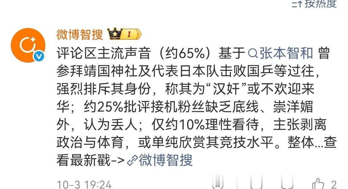 言外之意是90%的网友，只要批评他，都是不理性的咯？

还有，张本去的是东乡神社。AI怎么看到写个神社，就只会脑补成战犯鬼厕？日本供奉各类战犯的神社多着呢。 ​