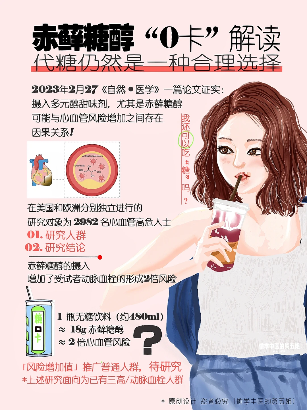 解读🔥0卡赤藓糖醇‼代糖✅仍然是合理选择