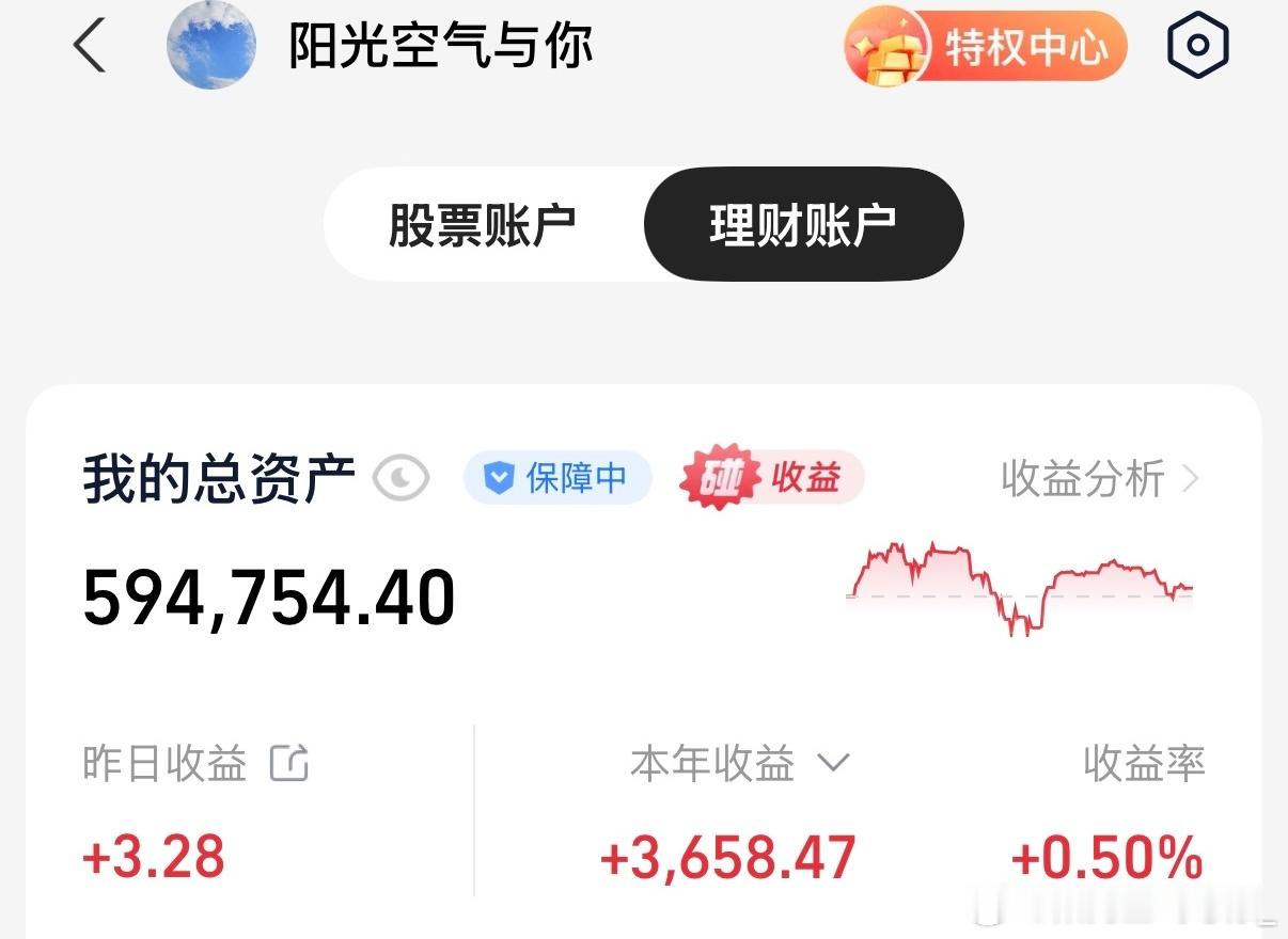 6.22半导体上涨，金融、新能源强势？加仓这个！  今天A股不再是硬科...