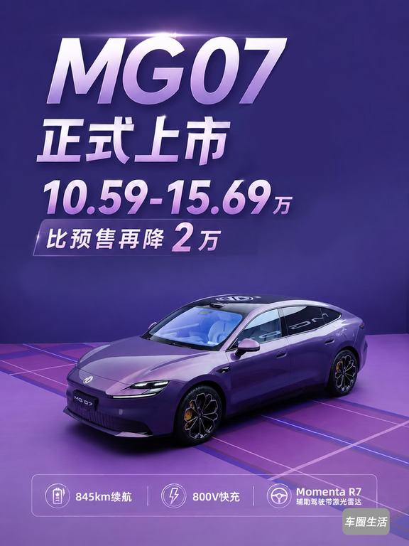 上市再降2万！10.59万起MG07夯爆了