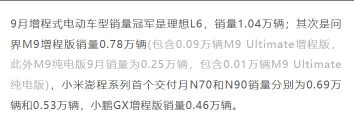 [二哈]唉，数据源那边没有拆出来M9 Ultimate作不同的子车系，只能从车长字段来判断

#杰兰路##新能源汽车销量# ​​​​