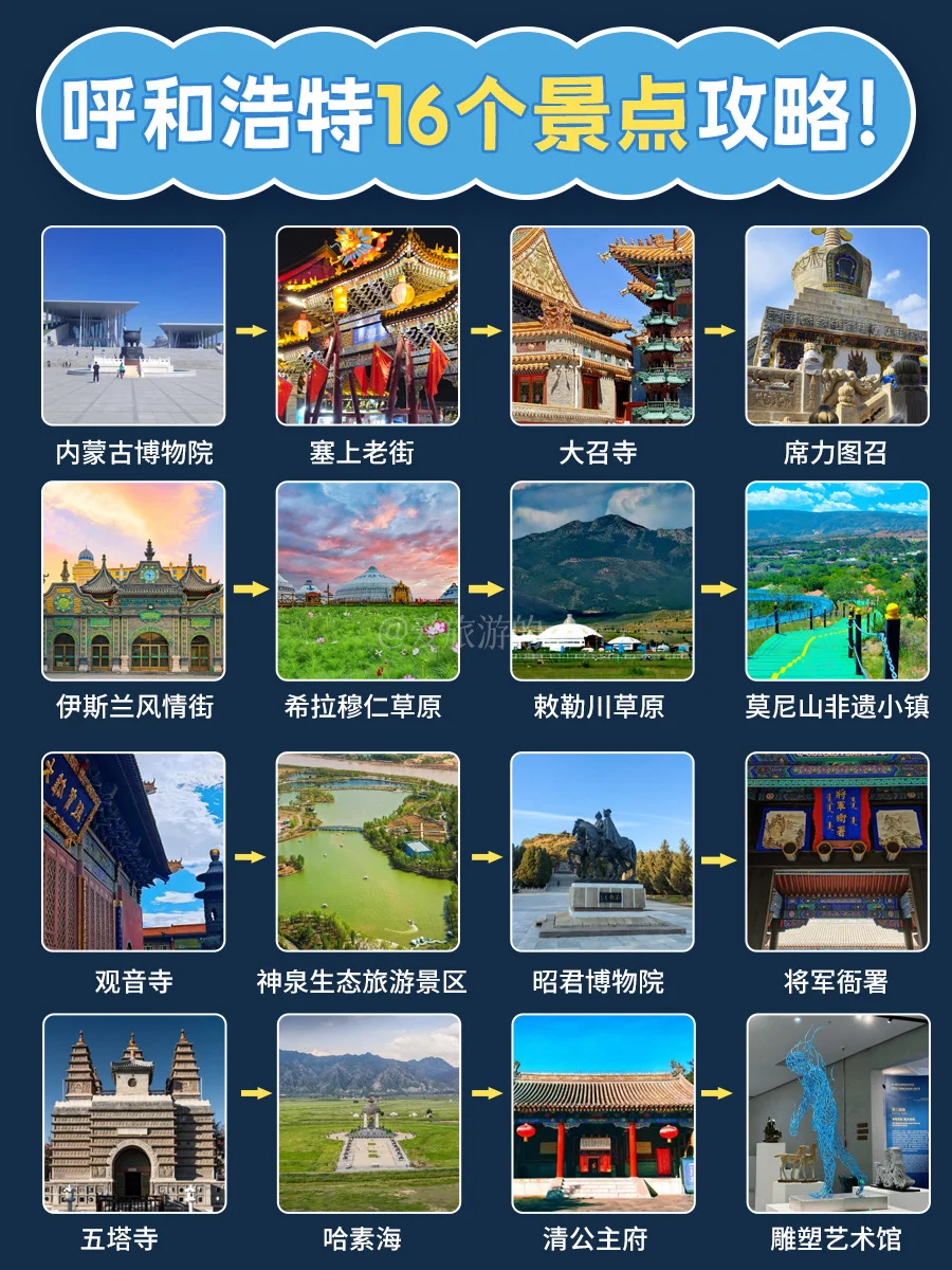 姐妹们🔥我从呼和浩特回来了🥳 避雷指南码