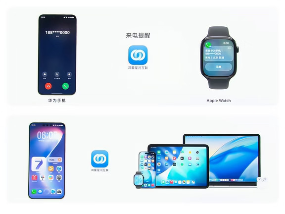鸿蒙 连接 Apple Watch