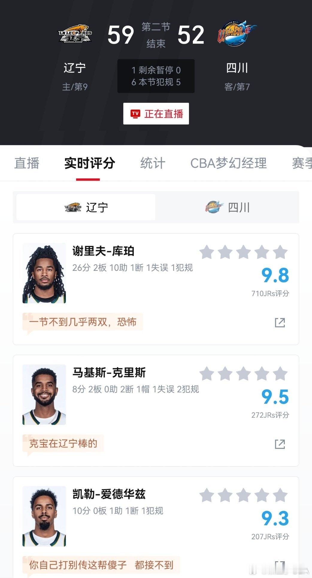 辽宁男篮主场首秀正在进行，首节以30-23领先四川，库珀单节10分7助攻，赵继伟本场轮休。  一、首节战况- 首节战罢，辽宁30-23领先四川，库珀打满首节砍下10分1篮板7助攻，0失误- 克里斯贡献