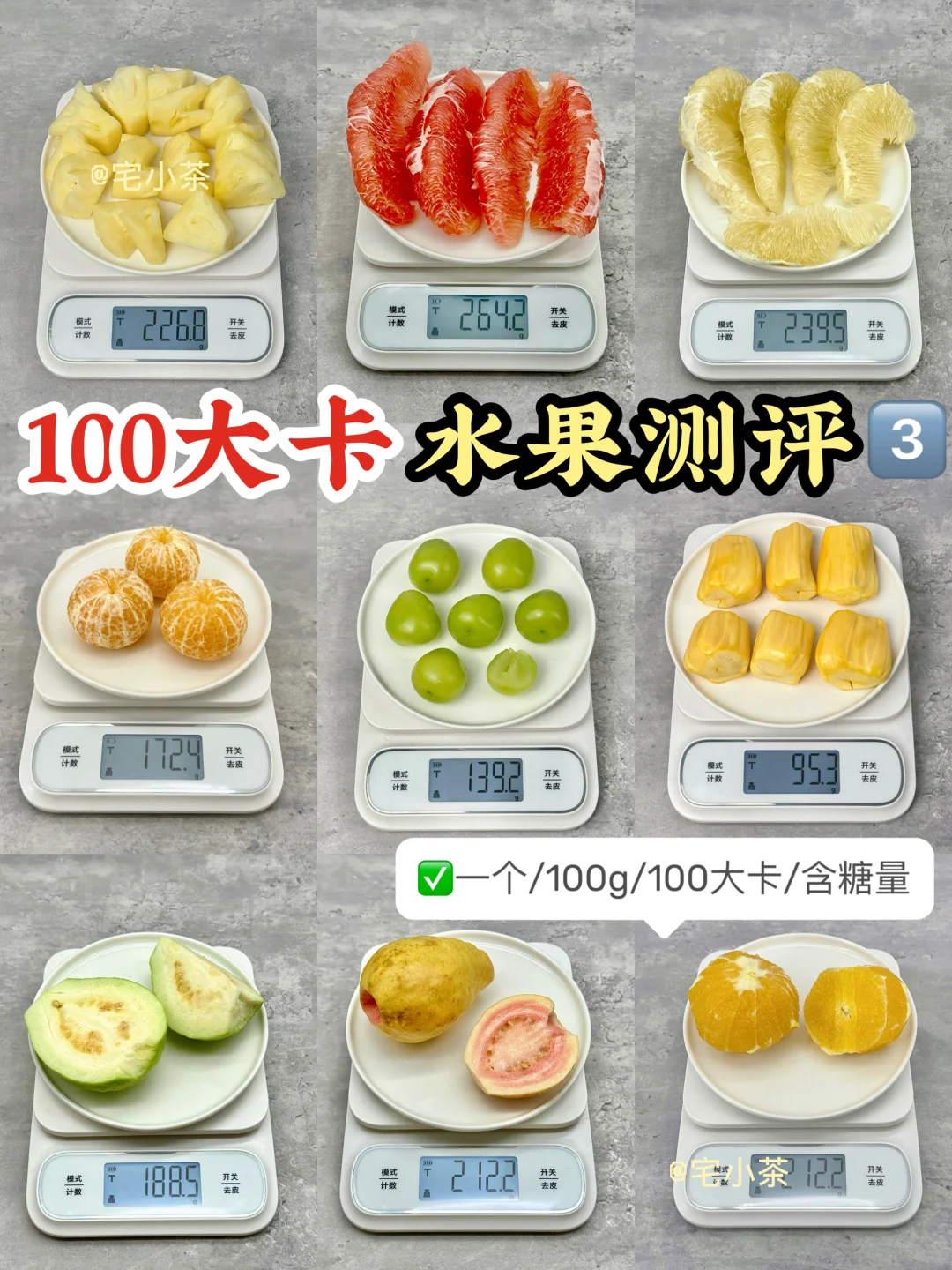100大卡水果测评3️⃣热量｜含糖量｜GI值