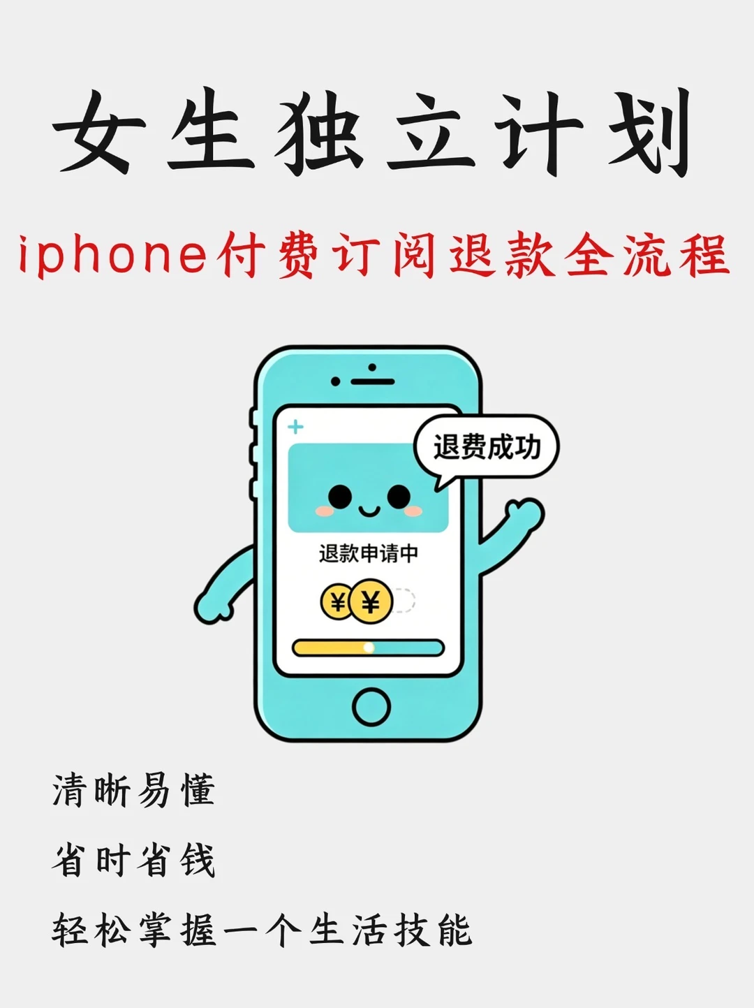 🍎苹果手机付费订阅退款全流程！亲测成功！