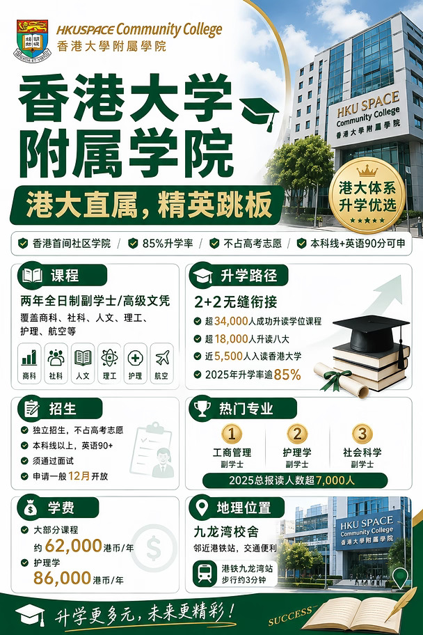 香港大学附属学院 ｜ 港大直属，精英跳板