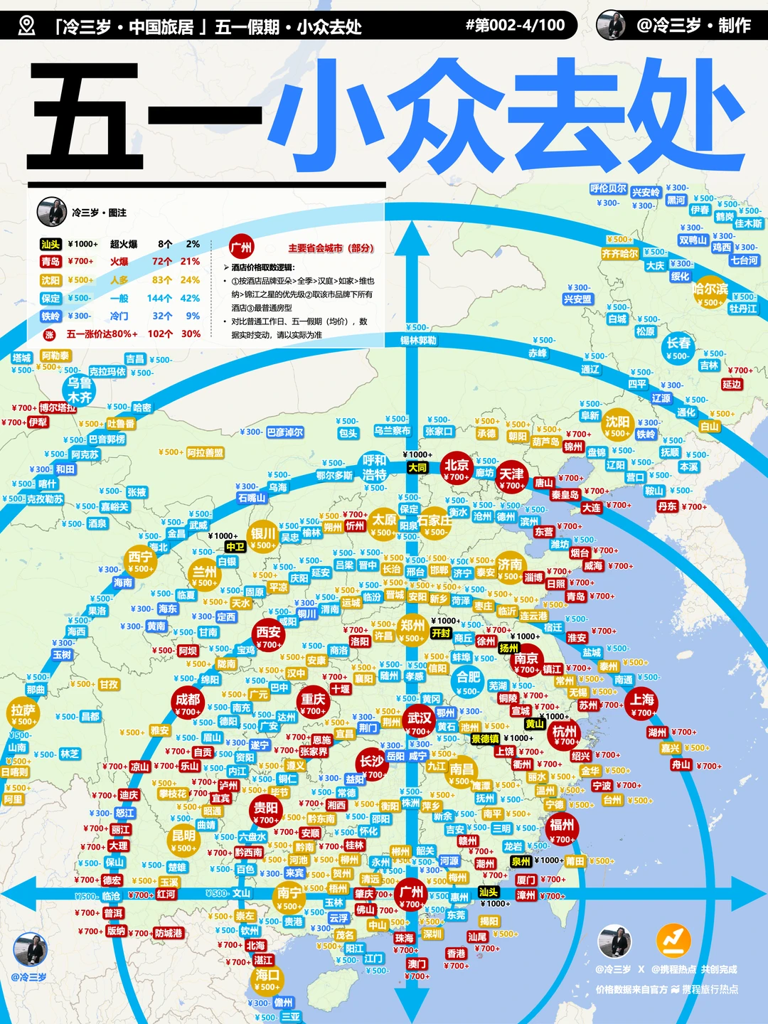五一反向旅游！大数据告诉你，人少冷门旅游地