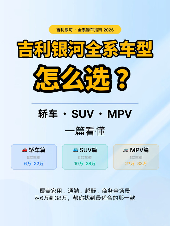 现在我可以说是银河的专家了吧，你们随便问