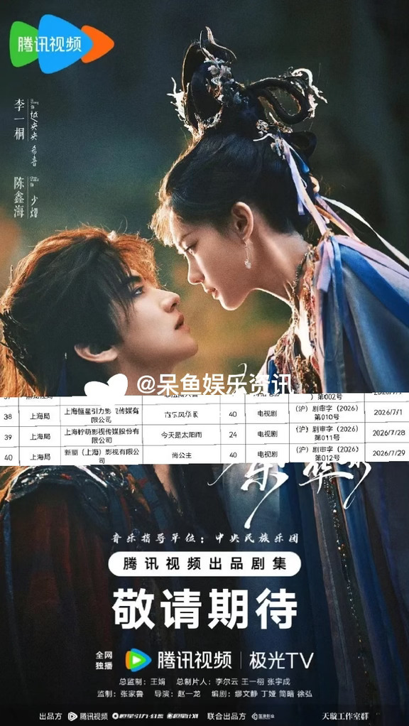 李一桐陈鑫海《古乐风华录》过审下证❗️