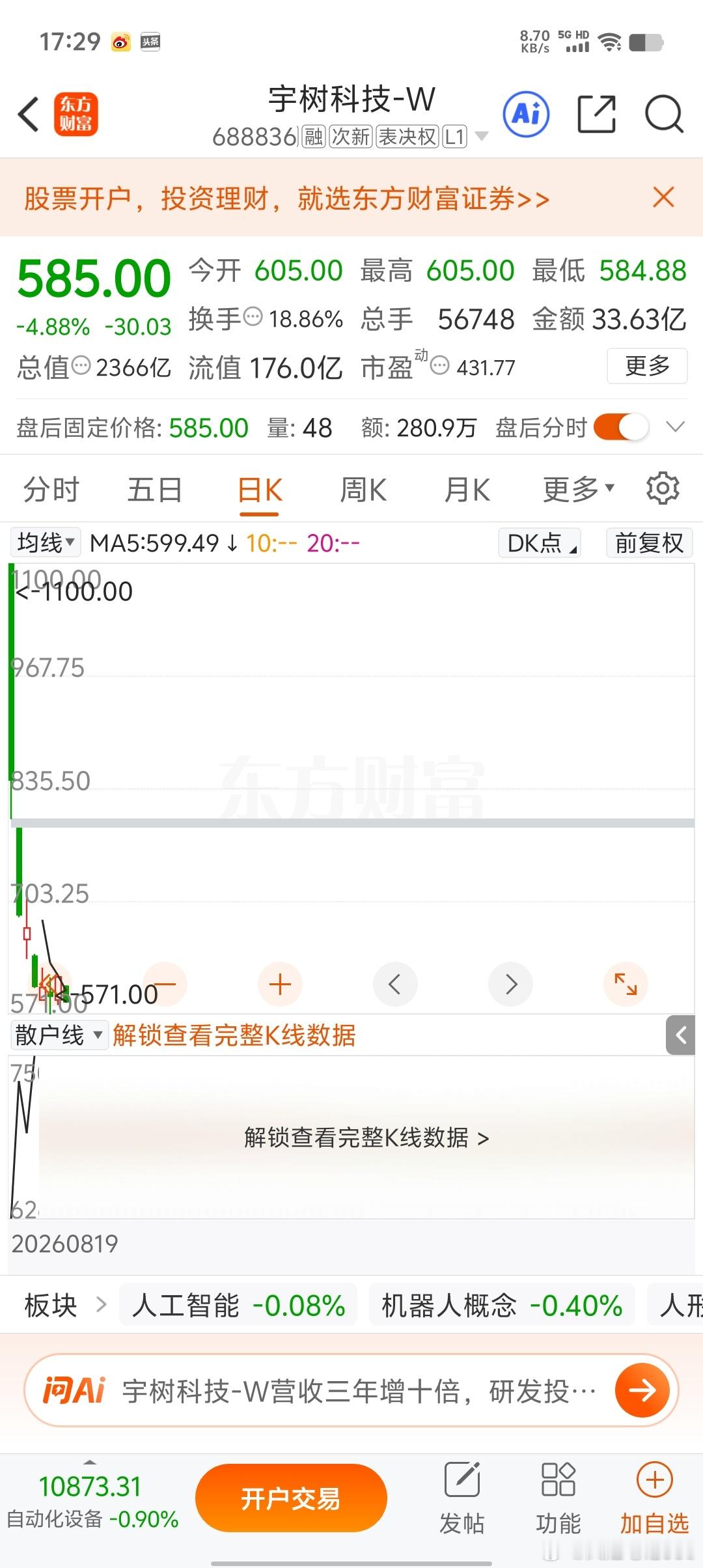 机器人被点名了，说是是哪个企业大家都知道
发改委表态：发展机器人（人形机器人、工业机器人）不能各地一窝蜂上项目。

宇树自从上市之后已经从最高点跌去了一半还多，直接压制了整个板块的走势，可以说用一己之力搞蒙了整个行业的现状

​其实被点名是好事，下次就不会有这种离谱的事在发生了，毕竟 ​