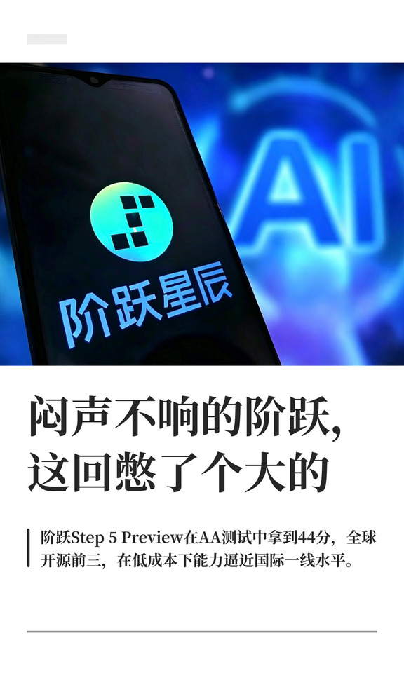 闷声不响的阶跃，这回憋了个大的